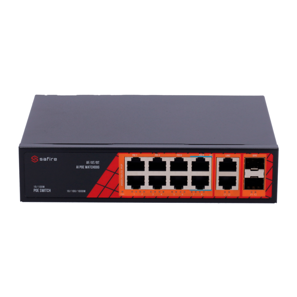 Safire SF-SW1208HIPOE-GF-120